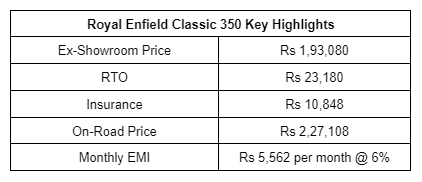 Royal Enfield Classic 350 Price in Kolkata