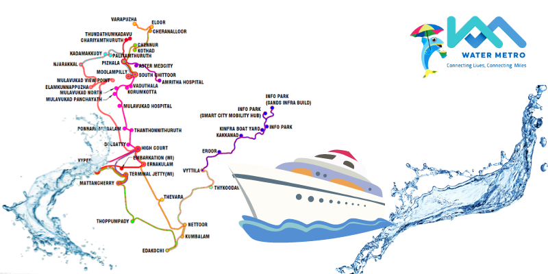 Kochi Water Metro Route MAp
