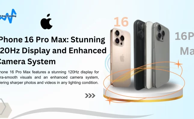 iPhone 16 Pro Max: Stunning 120Hz Display and Enhanced Camera System